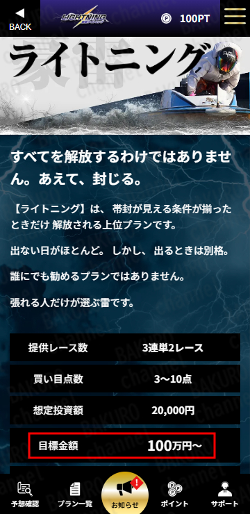 競艇ライトニング運営事務局が提供する競艇予想サイト、競艇ライトニングの有料プラン
