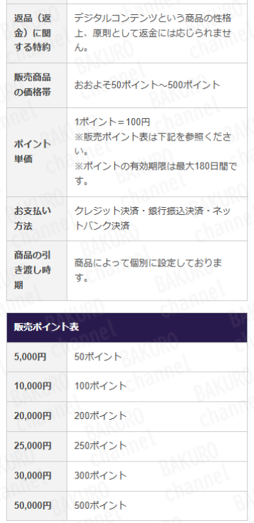 Trillion Keirin運営事務局が提供する競輪予想サイト、トリリオンケイリンの特定商取引法に基づく表記