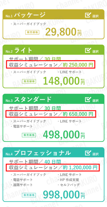 株式会社プレジャーのライバーエージェント副業スポットオンのサポートプラン一覧