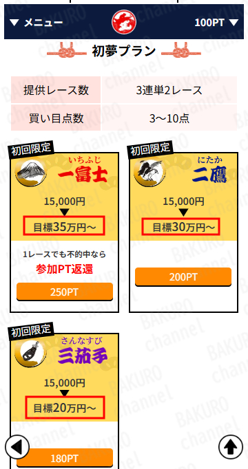 船客万来運営局が提供する競艇予想サイト船客万来の有料プラン一覧