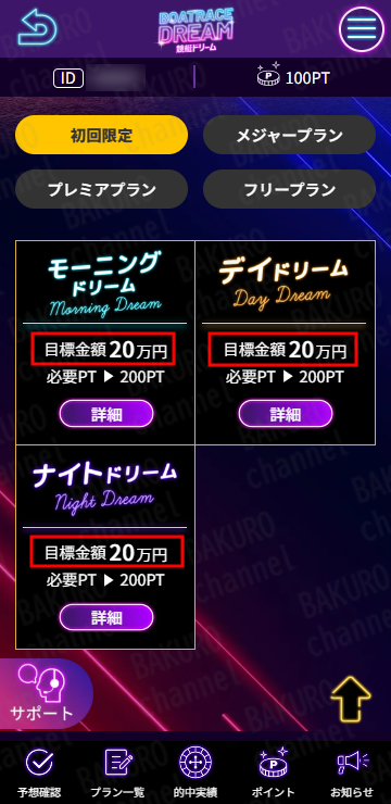 競艇ドリーム運営事務局が提供する競艇予想サイト、競艇ドリームの有料プラン一覧