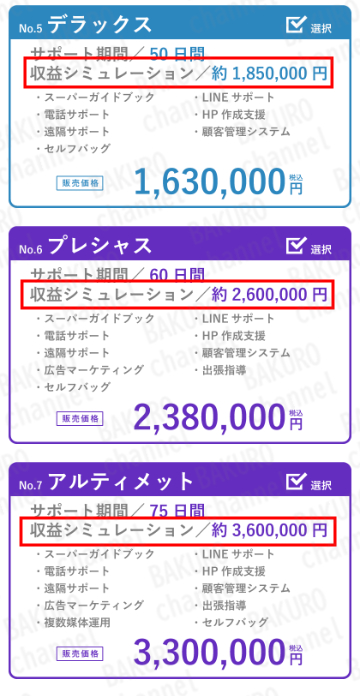 株式会社プレジャーのライバーエージェント副業スポットオンのサポートプラン一覧