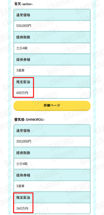 株式会社ケイケイエスが提供する競馬予想サイトneos（ネオス）の有料プラン一覧