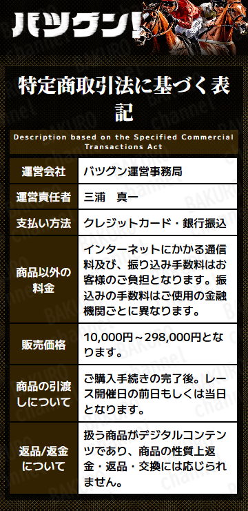 バツグン運営事務局が提供する競馬予想サイト、バツグンの特定商取引法に基づく表記