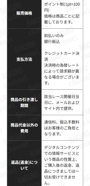競輪インパクト運営事務局が提供する競輪予想サイト、競輪インパクトの特定商取引法に基づく表記