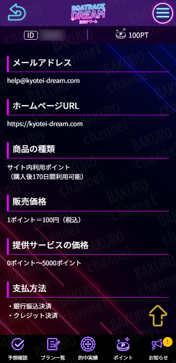 競艇ドリーム運営事務局が提供する競艇予想サイト、競艇ドリームの特定商取引法に基づく表記