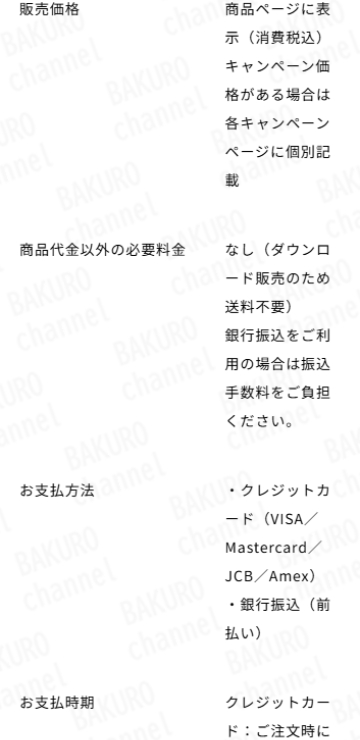 AIBOU運営事務局が販売するAI株式投資、AI株システム (AIBOU) の特定商取引法に基づく表記