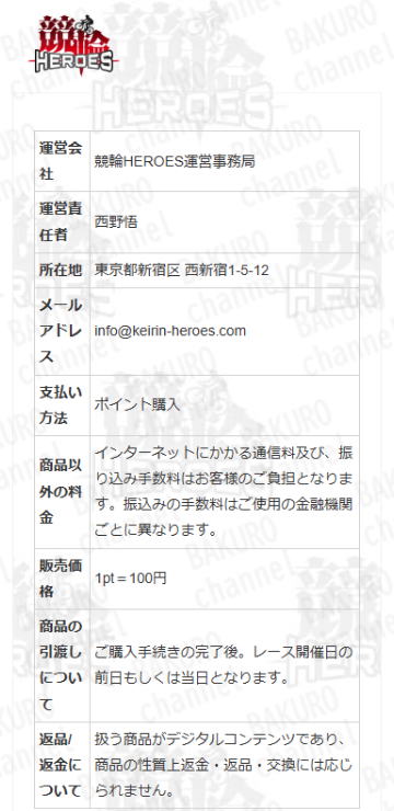 競輪HEROES運営事務局が提供する競輪予想サイト競輪HEROESの特定商取引法に基づく表記